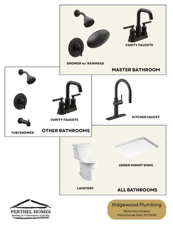 $979,900 | N66-w21075 Sweet Clover Drive, Menomonee Falls, WI 53051