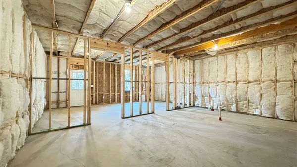 $2,350 | 405 Stoneybrook Drive, Dahlonega, GA 30533