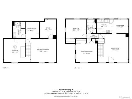 $795,000 | 1103-1105 Vance Street, Lakewood, CO 80214