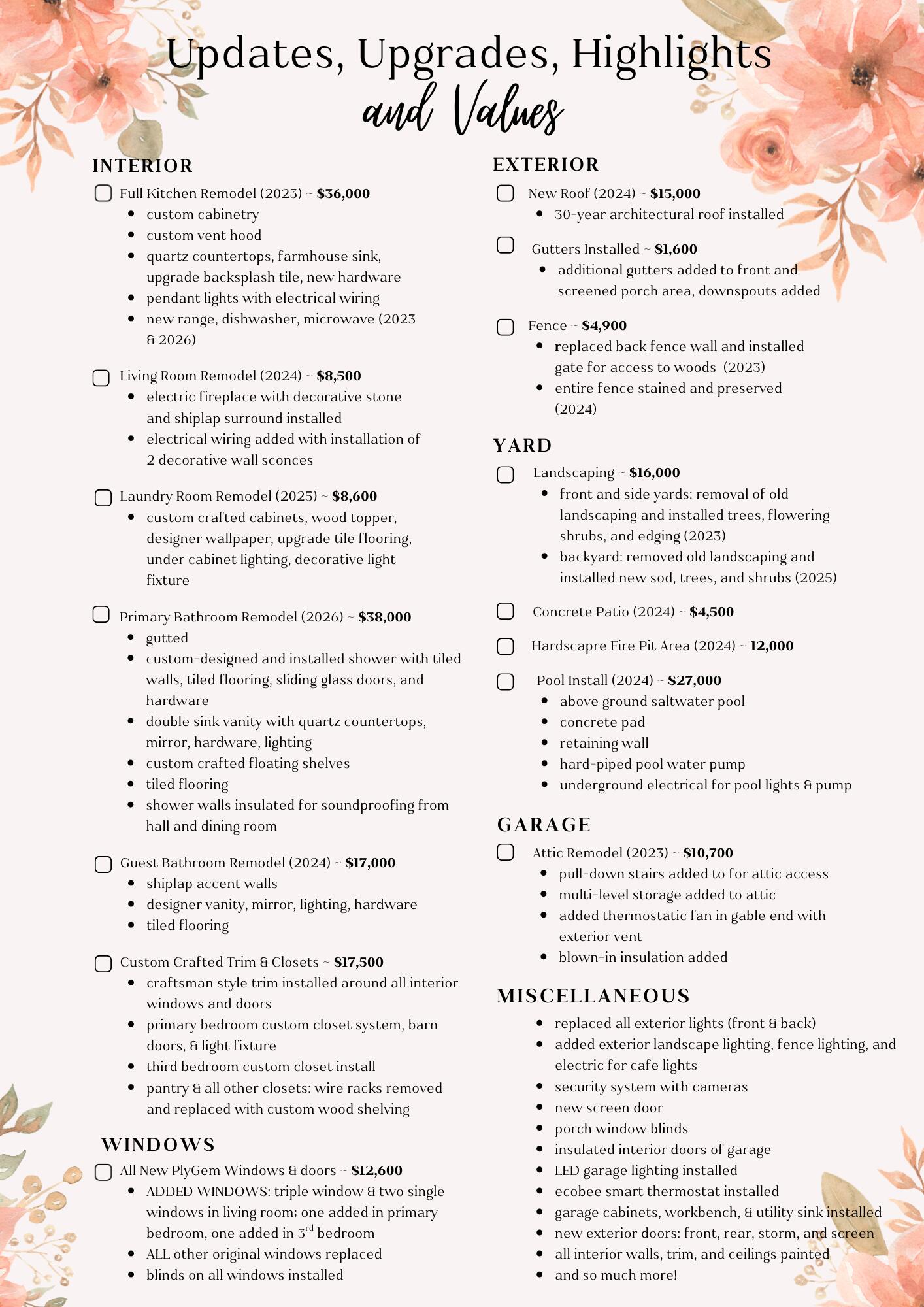 117 Malibu Road Summerville, SC 29483 - Photo 64 of 65 Upgrades, Updates, & Highlights