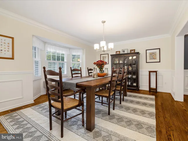 $1,050,000 | 1868 Lynnfield Drive, Annapolis, MD 21401