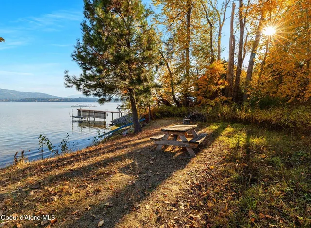 $599,000 | 704 South Merton Avenue, Sandpoint, ID 83864