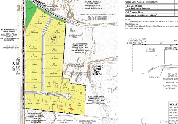 $200,000 | 5010 Hunt Circle, Elizabeth, CO 80107
