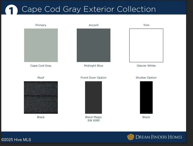 $300,490 | 626 South Squires Run Lane, Richlands, NC 28574