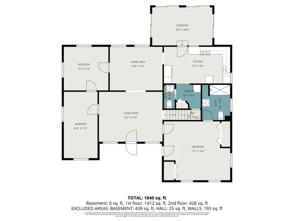 $244,900 | 201 South Oak Street, Buchanan, MI 49107