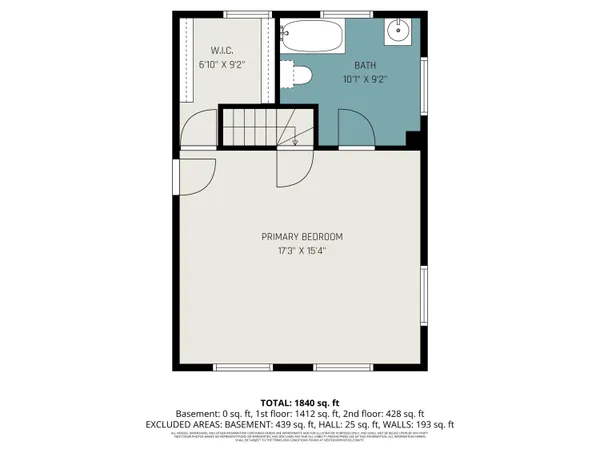 $244,900 | 201 South Oak Street, Buchanan, MI 49107