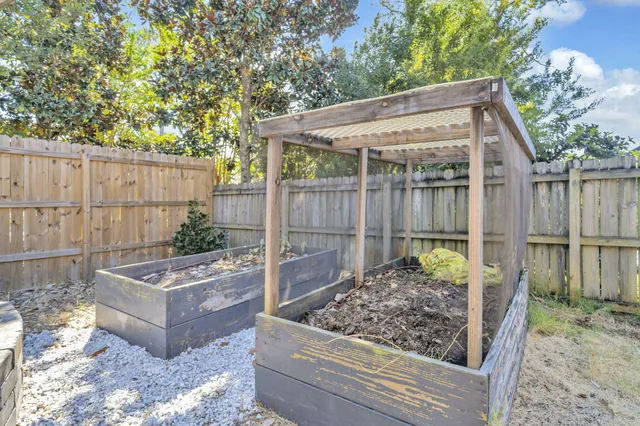 $649,900 | 750 Woods Drive, Niceville, FL 32578