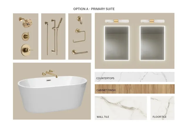 $1,479,000 | 321 31st Avenue North, Unit B1 (C), Nashville, TN 37203