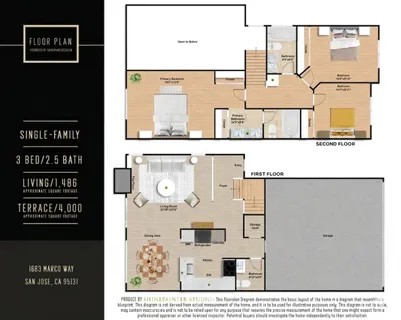 $1,438,950 | 1683 Marco Way, San Jose, CA 95131