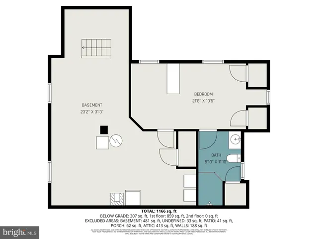 $299,000 | 4818 Ridge Road, Rosedale, MD 21237
