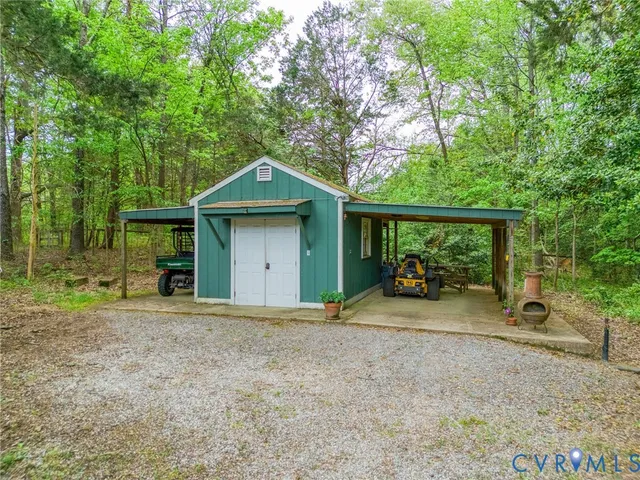 $2,250,000 | 1281 Shallow Well Road, Manakin-Sabot, VA 23103