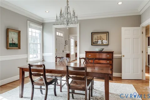 $2,250,000 | 1281 Shallow Well Road, Manakin-Sabot, VA 23103