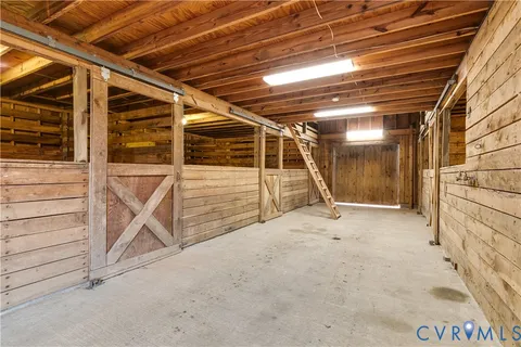 $2,250,000 | 1281 Shallow Well Road, Manakin-Sabot, VA 23103