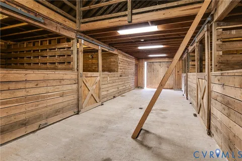 $2,250,000 | 1281 Shallow Well Road, Manakin-Sabot, VA 23103