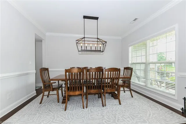 $449,900 | 1117 Magenta Way, Kernersville, NC 27284