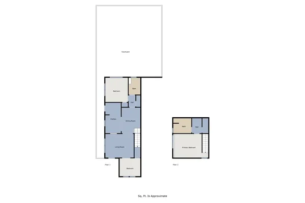 $484,900 | 2613-2615 Isabella Street, Houston, TX 77004
