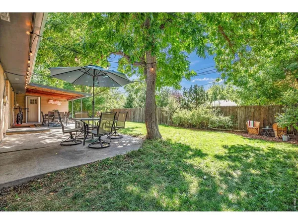 $1,125,000 | 1950 Glenwood Drive, Boulder, CO 80304