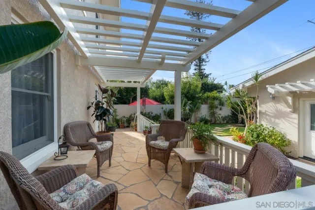 $2,795,000 | 1860 West Montecito Way, San Diego, CA 92103