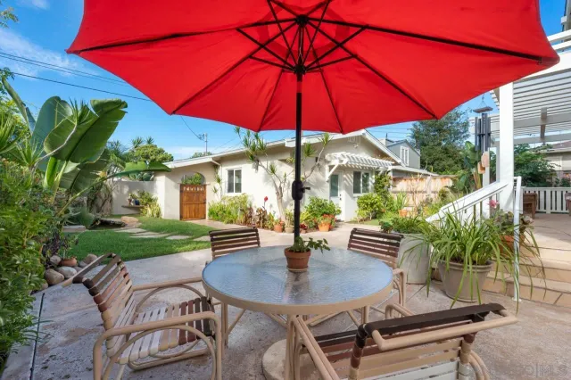 $2,795,000 | 1860 West Montecito Way, San Diego, CA 92103