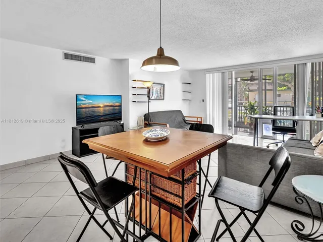 $2,375 | 1770 Northeast 191st Street, Unit 1161, Miami, FL 33179