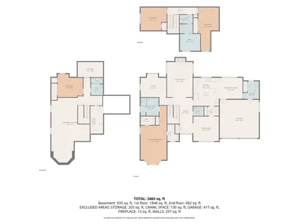 $1,299,000 | 672 Balmoral Court, Lake Forest, IL 60045