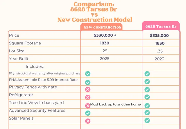 a view of an ocean and beach