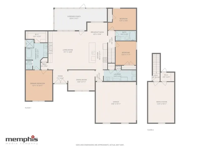 $420,000 | 46 Walker Parkway, Atoka, TN 38004