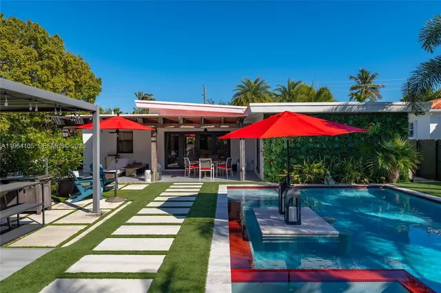 $14,500 | 8030 Noremac Avenue, Miami Beach, FL 33141