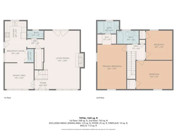 $230,000 | 7901 Tradd Street, Columbia, SC 29209