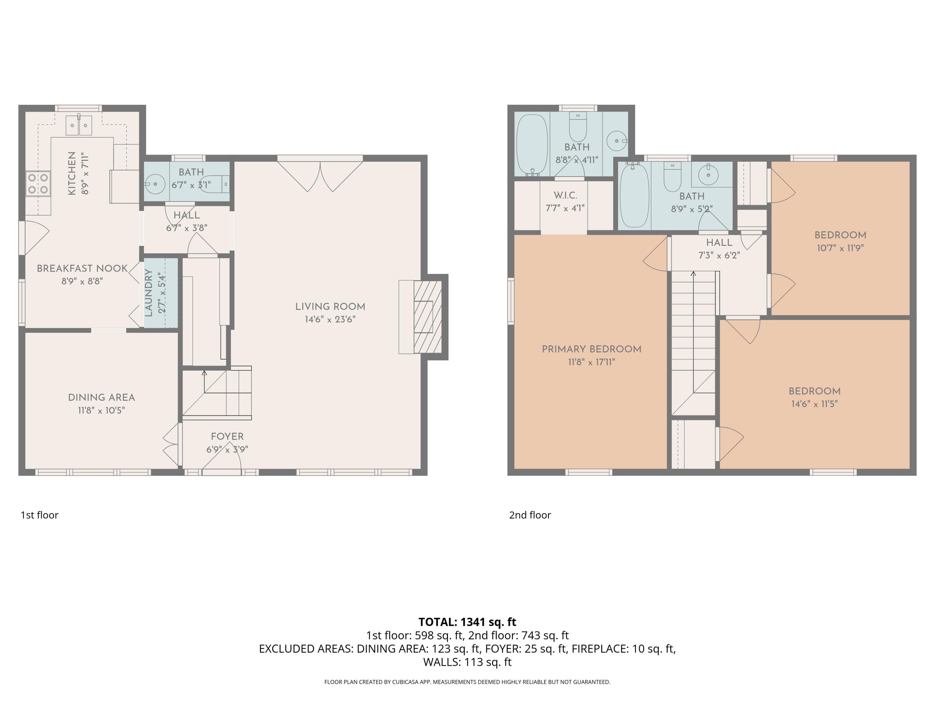 7901 Tradd Street Columbia, SC 29209 - Photo 10 of 37 IMG_0044