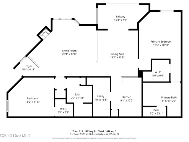 $269,000 | 4138 Breezewood Drive, Unit 201, Wilmington, NC 28412