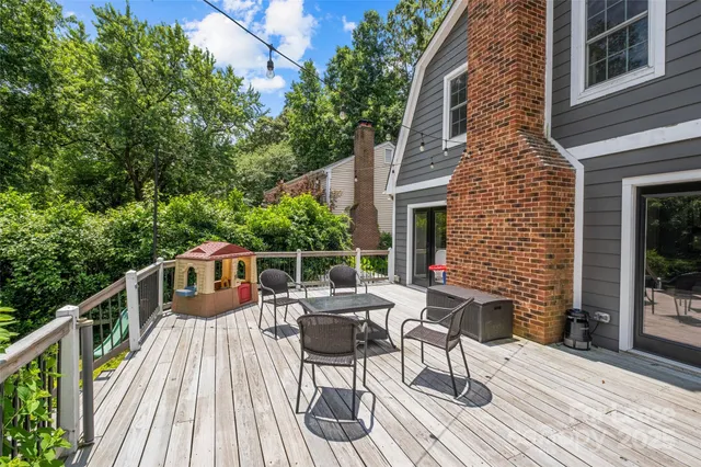 $6,000 | 2544 Ainsdale Road, Charlotte, NC 28226