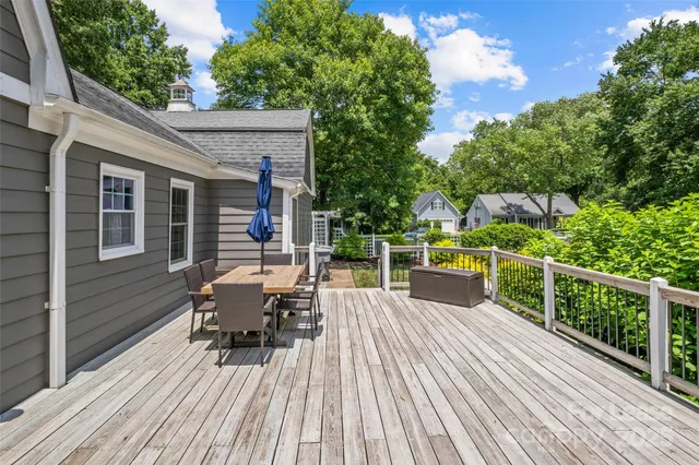 $6,000 | 2544 Ainsdale Road, Charlotte, NC 28226