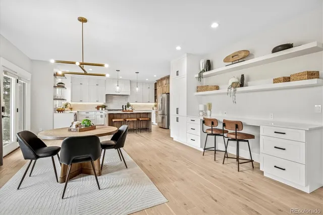 $1,695,000 | 5334 Sedona Drive, Parker, CO 80134