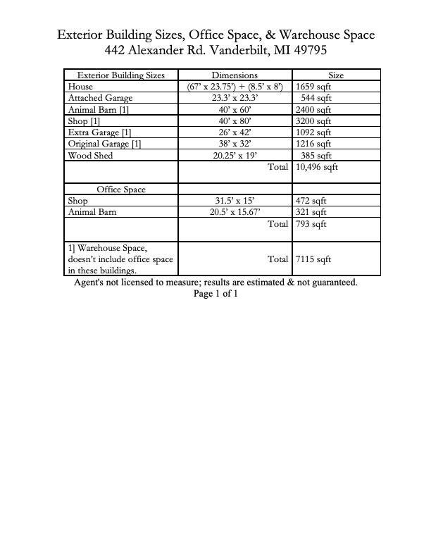 442 East Alexander Road Vanderbilt, MI 49795 - Photo 21 of 72 Gallery Image 21