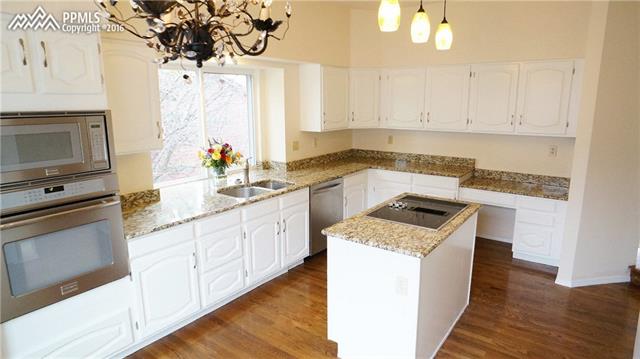 5025 Neal Ranch Road Colorado Springs, CO 80906 - Photo 10 of 29