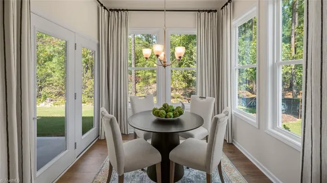 $485,175 | 106 Mary Montrose Boulevard, Jamestown, NC 27282