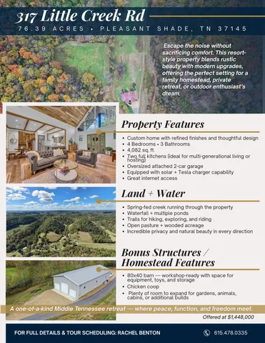 $1,448,000 | 317 Little Creek Road, Pleasant Shade, TN 37145
