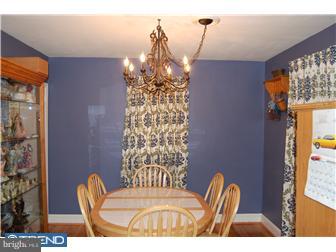 30 President Avenue Rutledge, PA 19070 - Photo 3 of 12 Dining Room