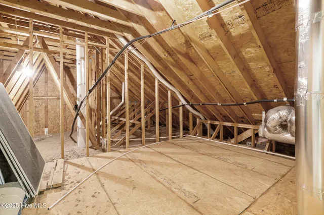 $820,000 | 7 Brinyan Court, Pinehurst, NC 28374