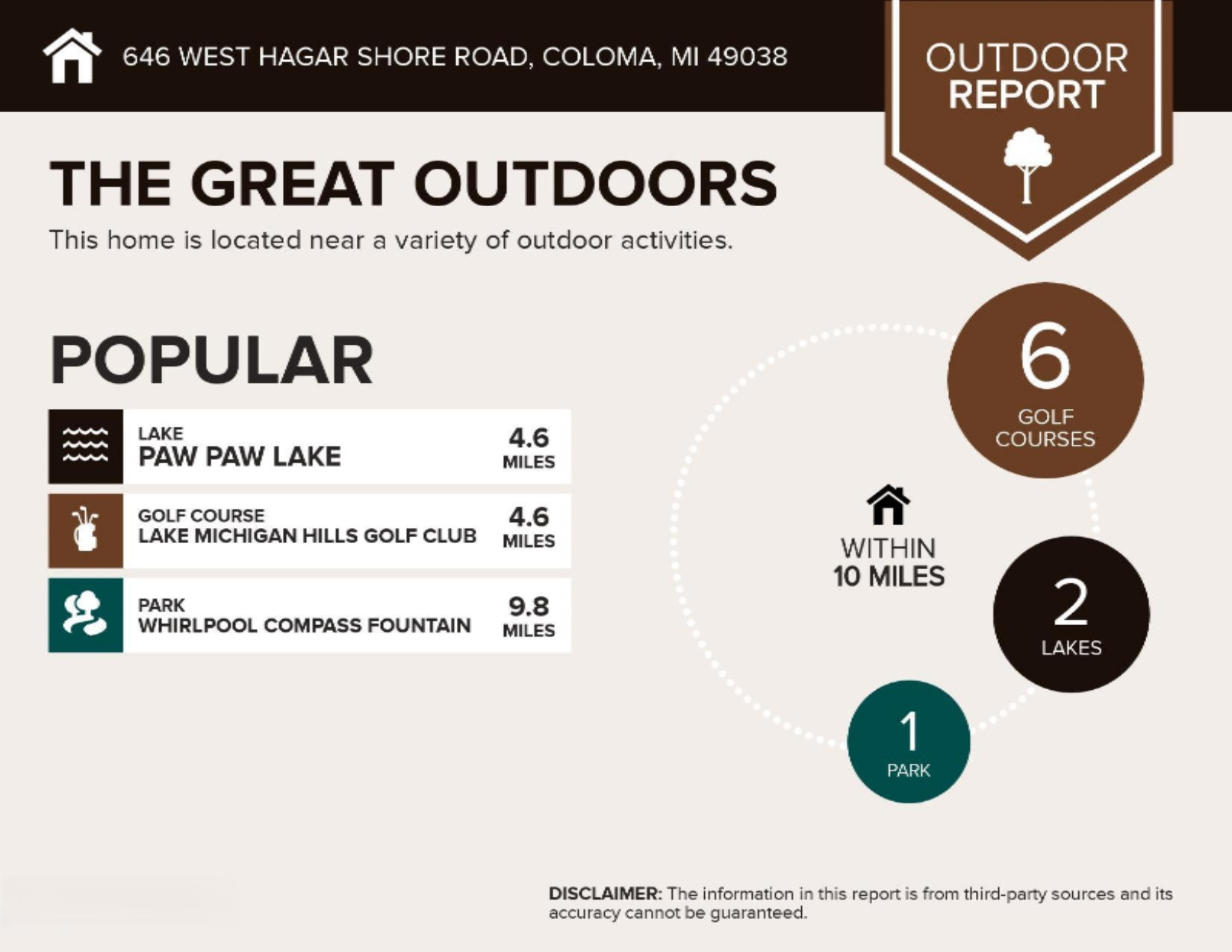 6446 West Hagar Shore Road Coloma, MI 49038 - Photo 62 of 68 outdoors