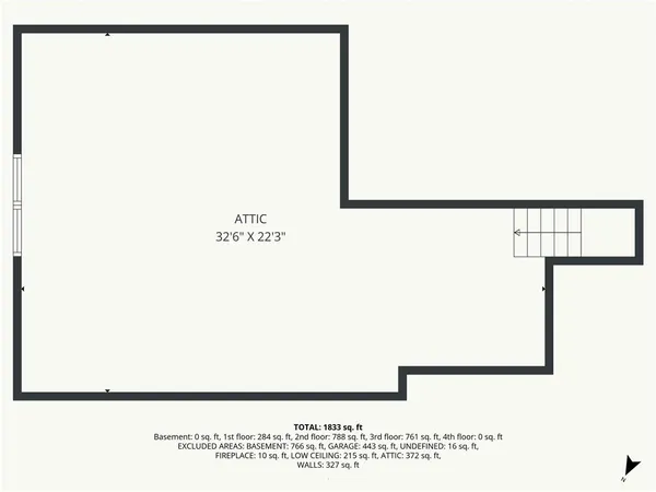 $700,000 | 4509 West 93rd Street, Prairie Village, KS 66207