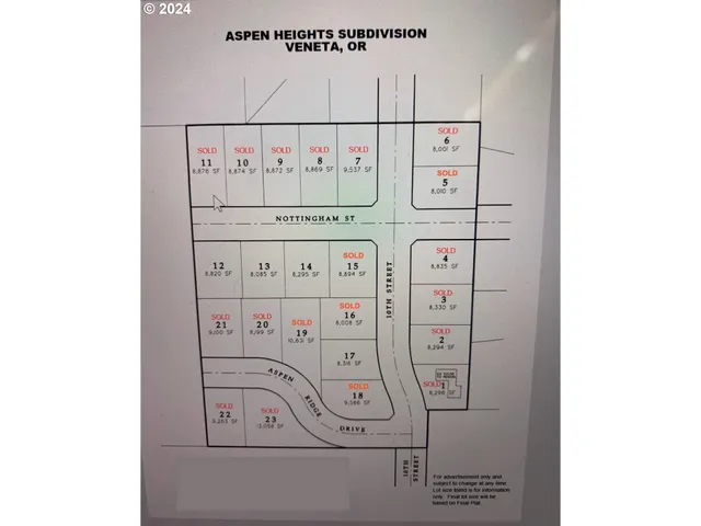 $64,000 | 24710 Nottingham Street, Veneta, OR 97487