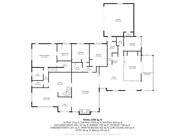 $1,374,000 | 381 West Mountain Road, Ridgefield, CT 06877