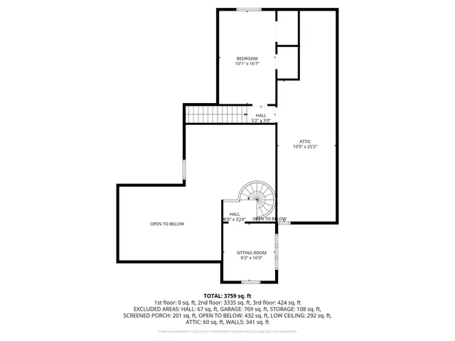 $1,374,000 | 381 West Mountain Road, Ridgefield, CT 06877
