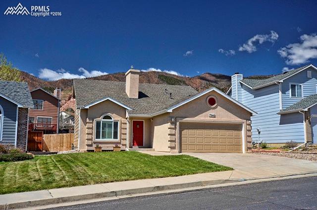 7340 Julynn Road Colorado Springs, CO 80919 - Photo 23 of 28