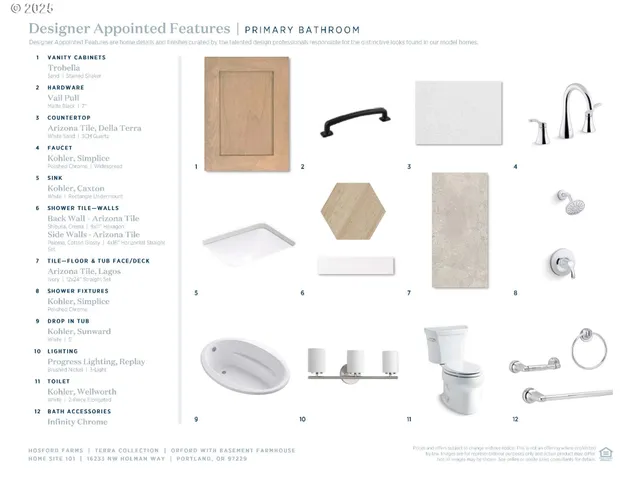 a picture of a bathroom with a sink