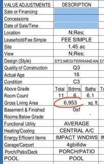 $3,690,000 | 11930 Northwest 8th Street, Plantation, FL 33325