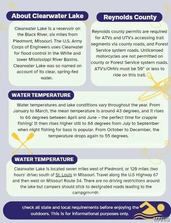 $425,000 | 677 State Hwy AA, Piedmont, MO 63957