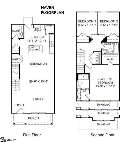 $229,950 | 110 Wyndham Way, Laurens, SC 29360
